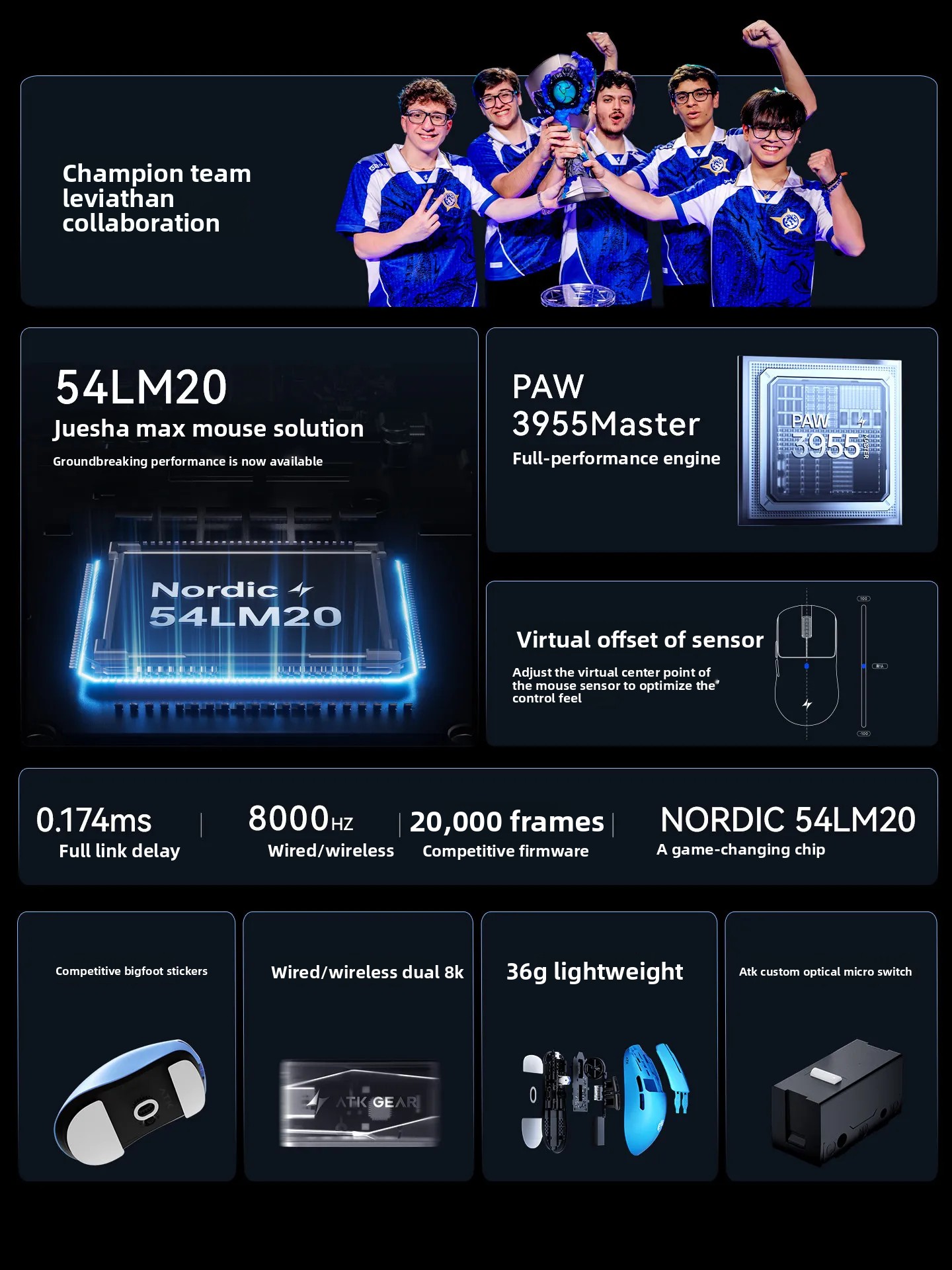 Mouse Gamer ATK F1V3 Sem Fio P - Gaming Hand Accessories avaliação e preço