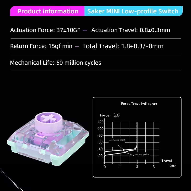 Testador de Switches Kailh Min - Keyboard Switch Tester avaliação e preço