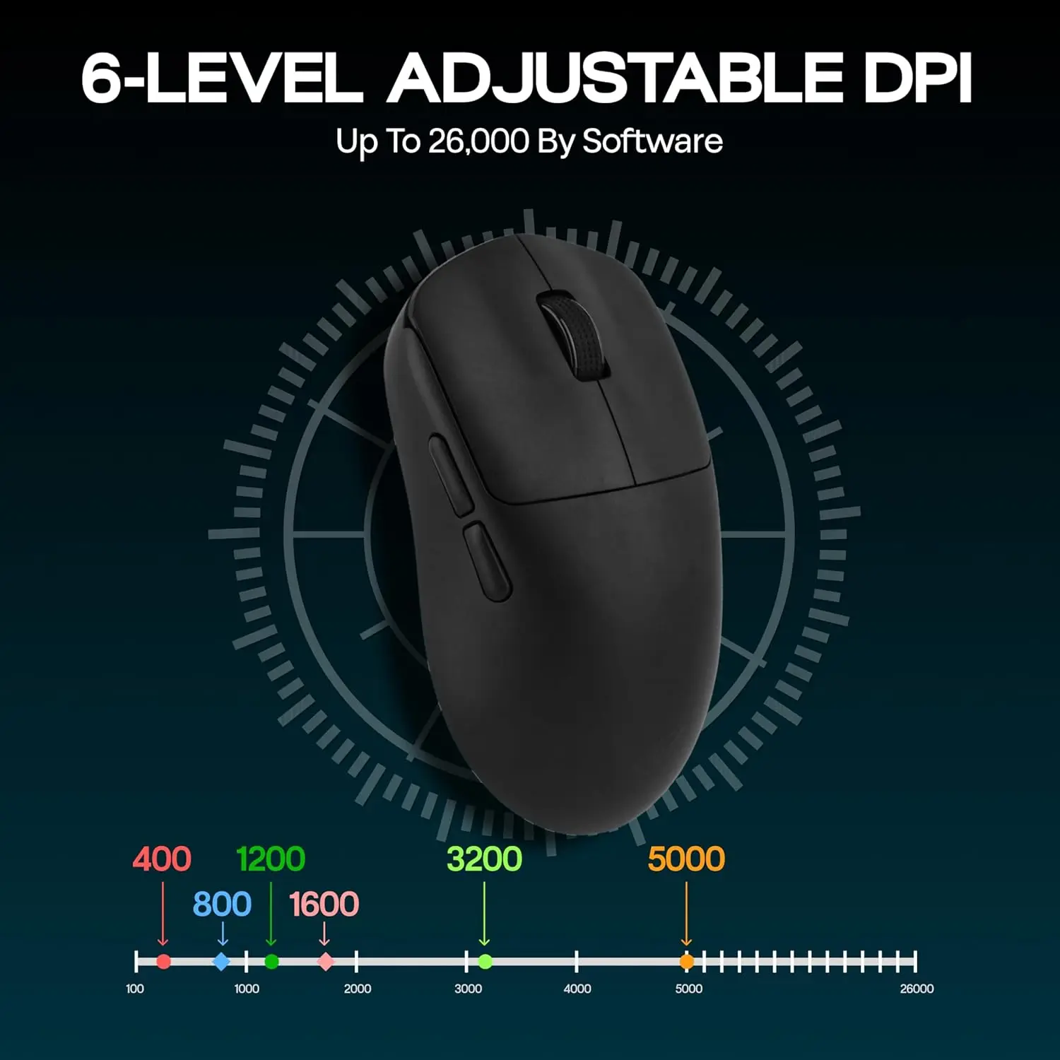 AULA SC800 Gaming Mouse USB-C  - Gaming Hand Accessories avaliação e preço