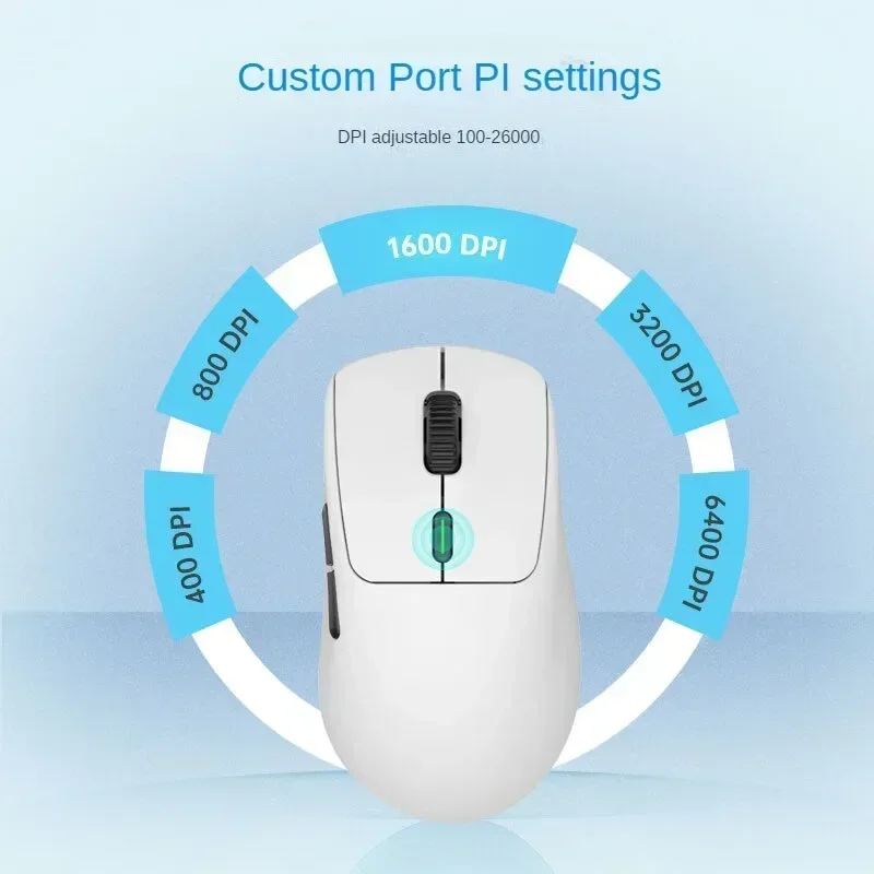 Waizowl ogm pro mouse sem fio  - Gaming Hand Accessories avaliação e preço
