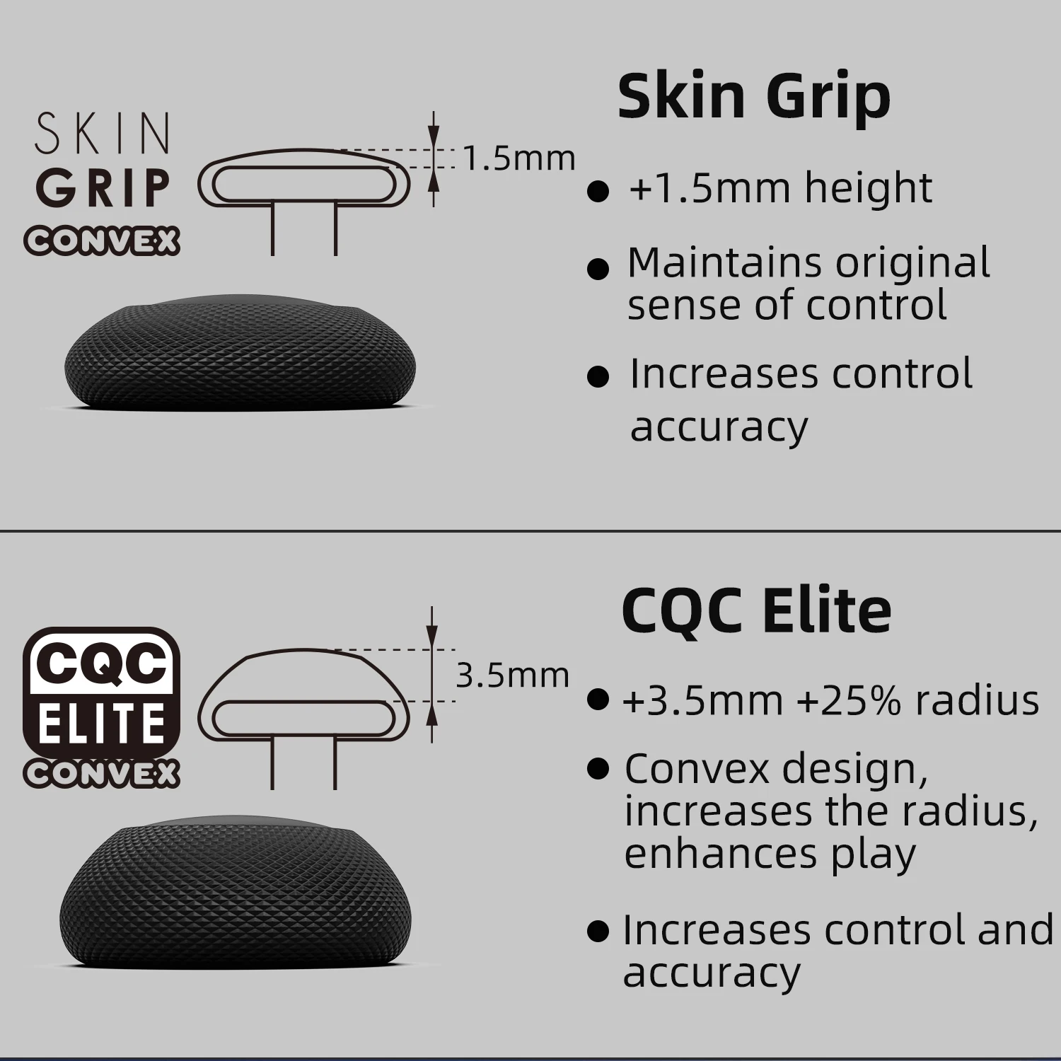 Skull & Co. Convexo Joystick C - Gaming Accessories For Xbox Series X avaliação e preço
